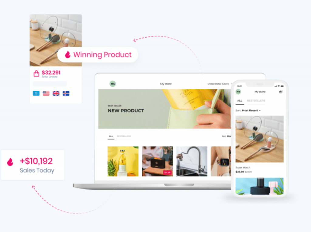 sell the trend vs autods - sell the trend vs autods