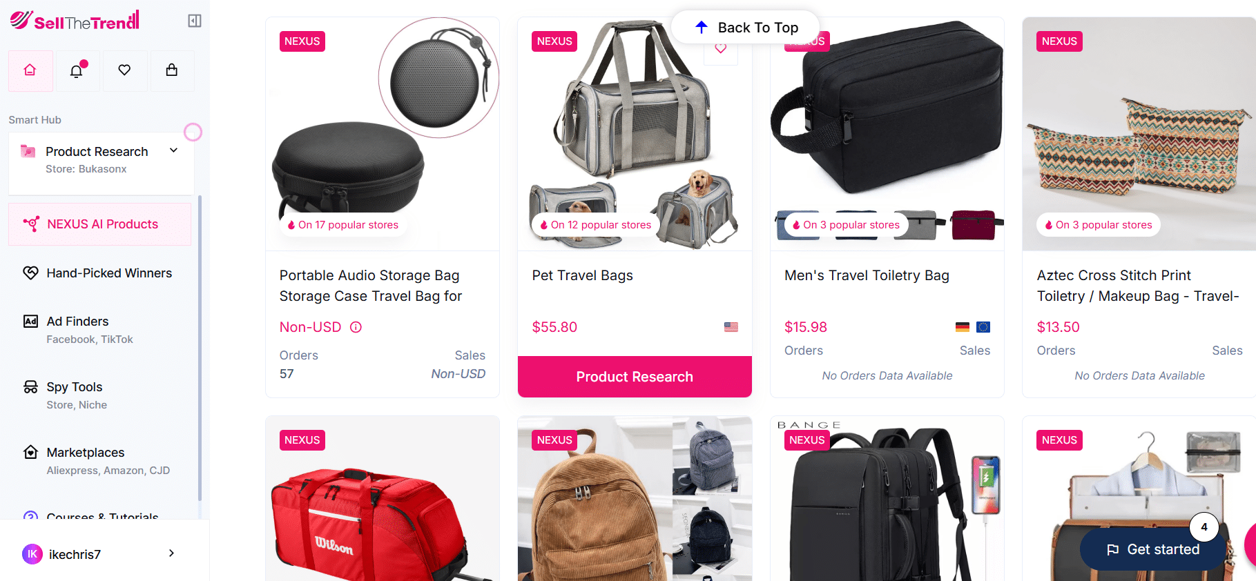 dropshipping products for travellers