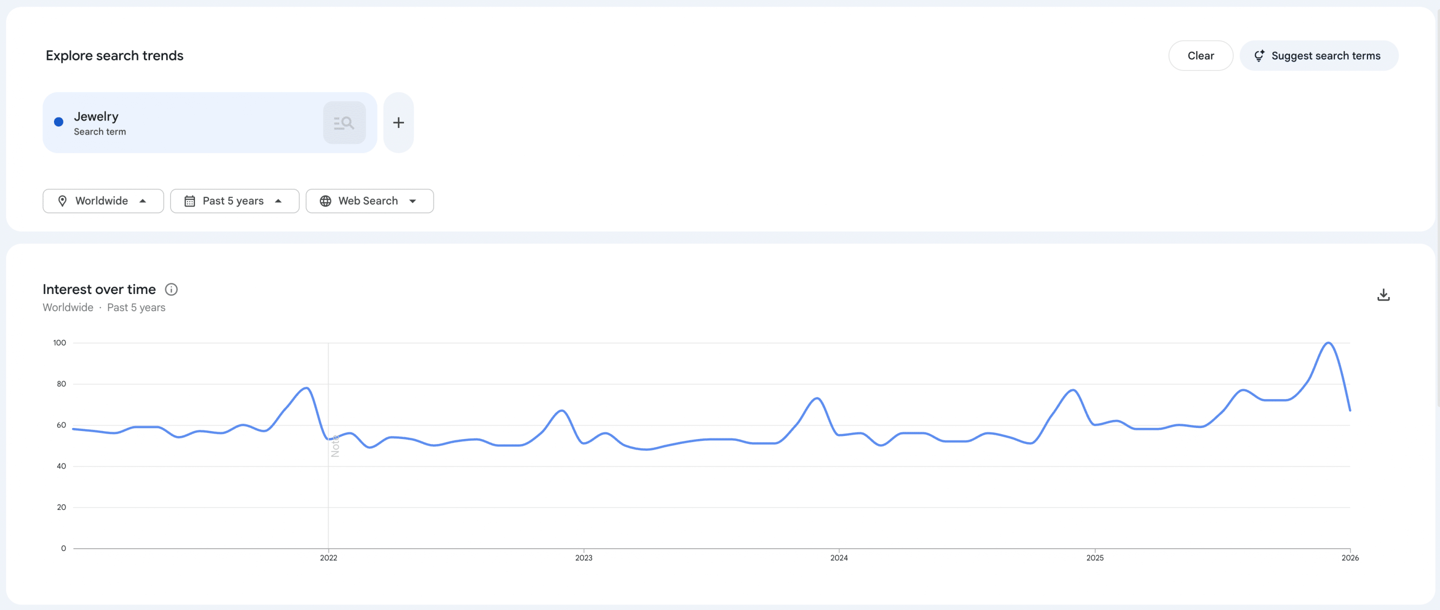 evergreen products - Jewlery
