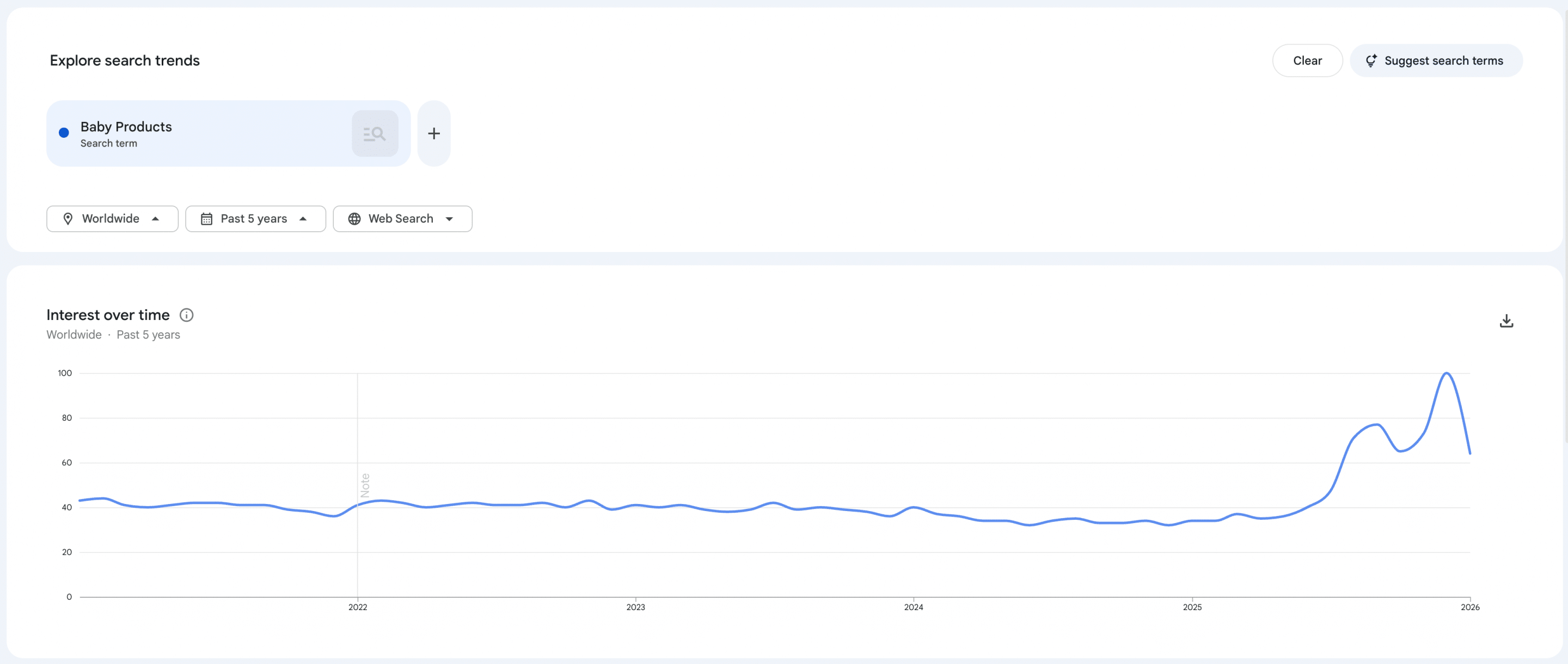 evergreen products - baby products and accessories