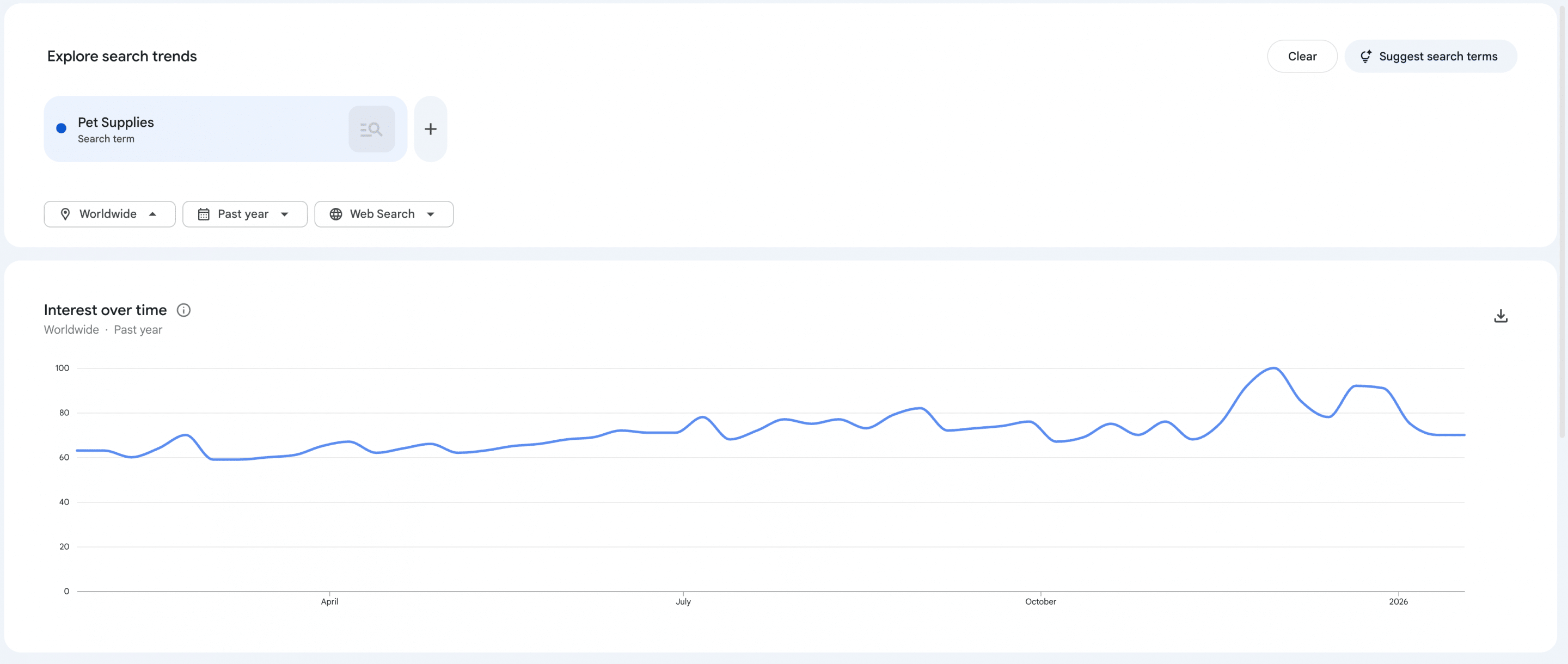 evergreen products - pet supplies