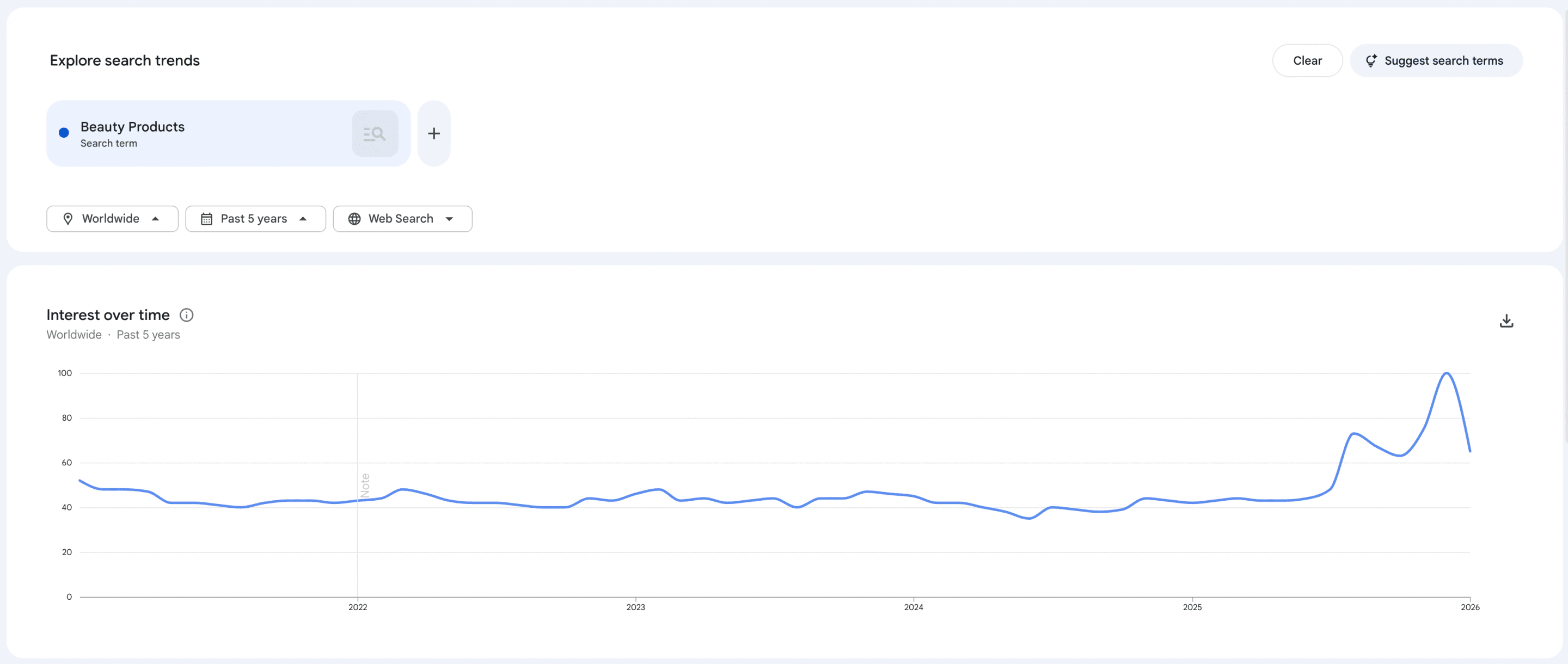 evergreen products - beauty products