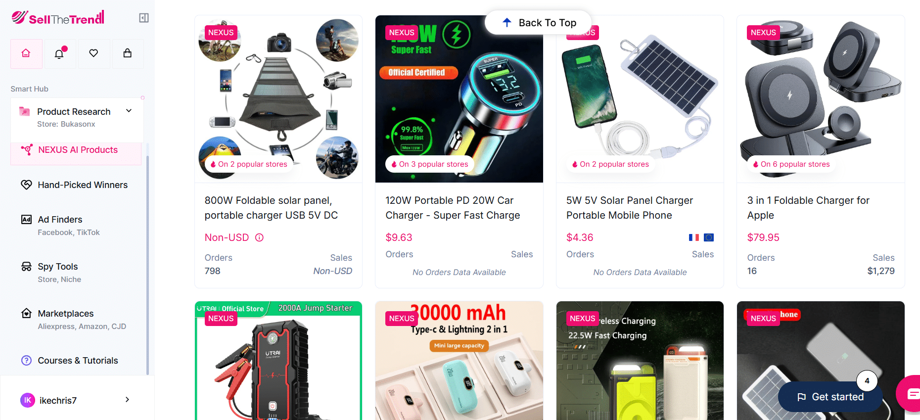 best travel dropshipping products