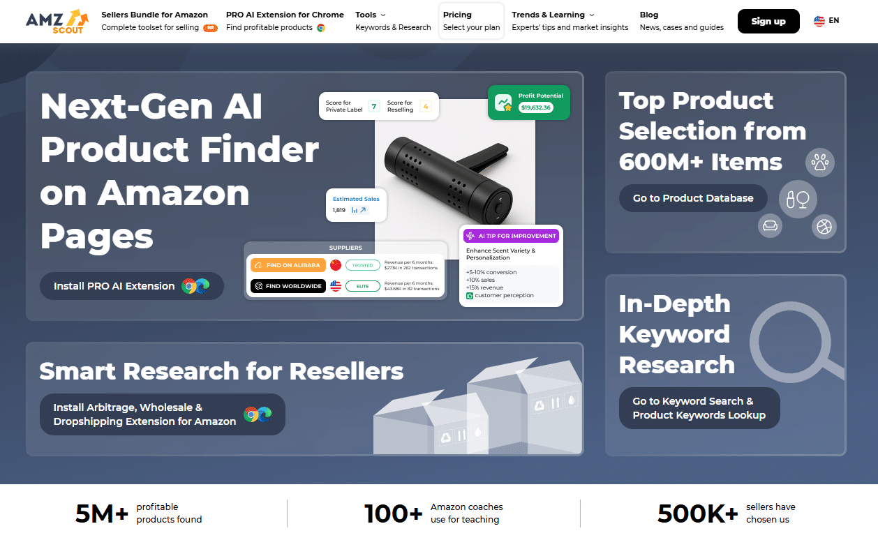 start your dropshipping journey with amzscout