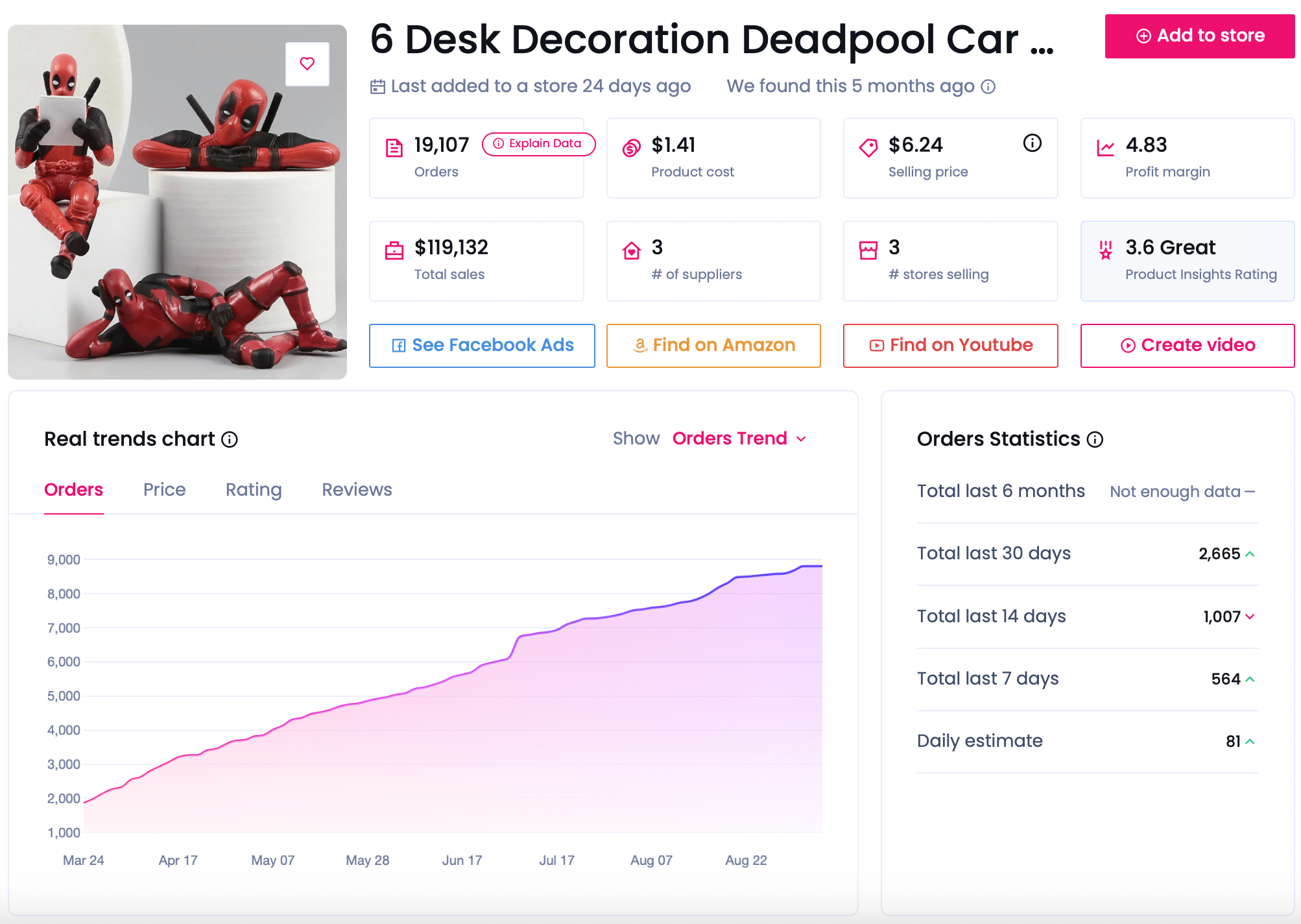 evergreen products - desk decoration peice