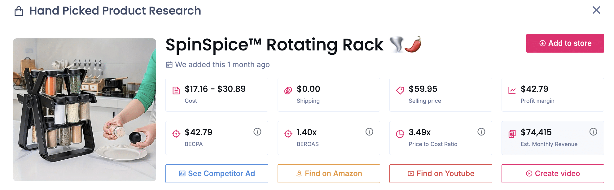 Estante giratorio SpinSpice; El Rey Organizador de Cocina