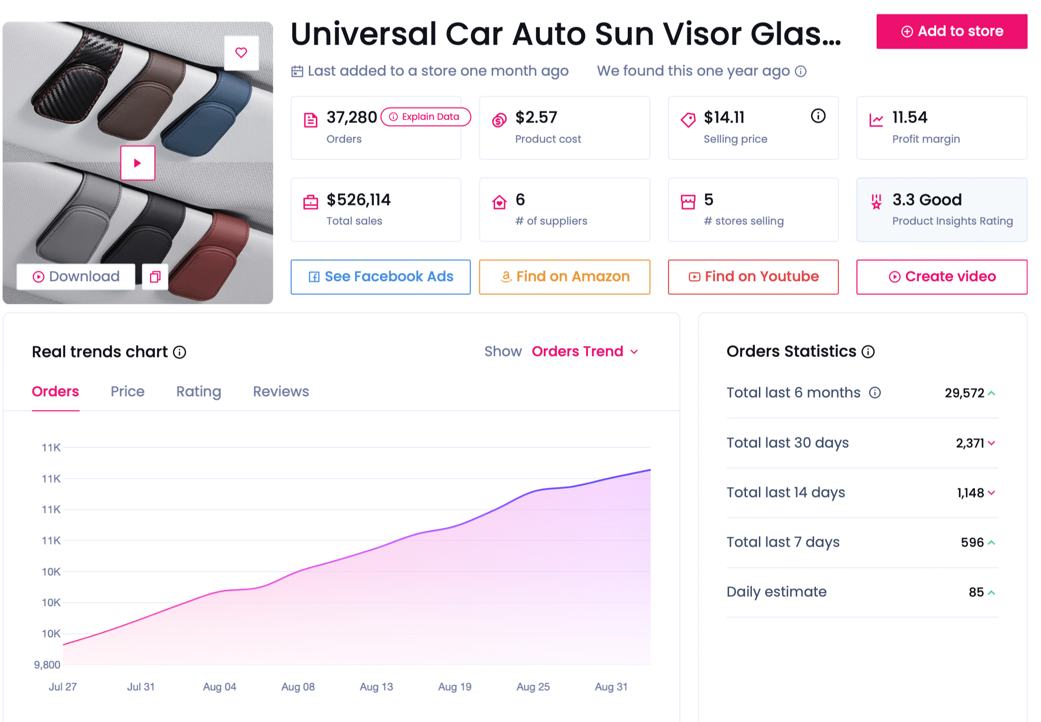 evergreen products - sunglasses clip card