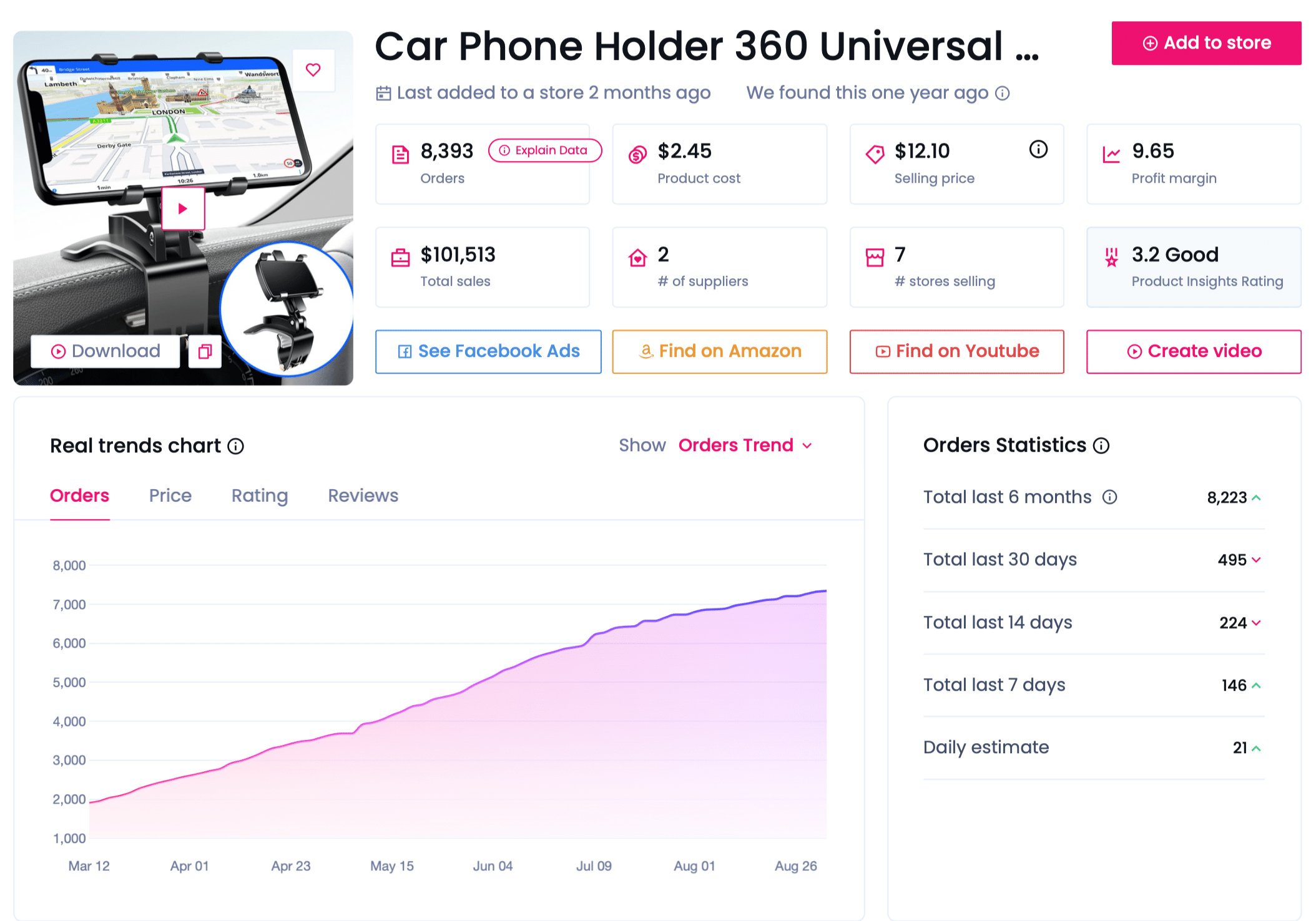 evergreen products - car phone holder