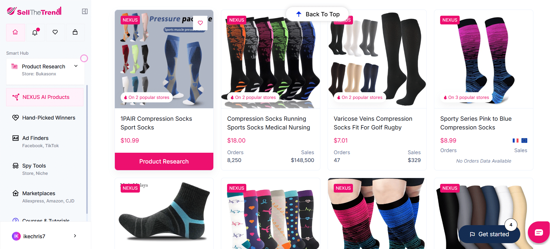 best travel accessories products to dropship