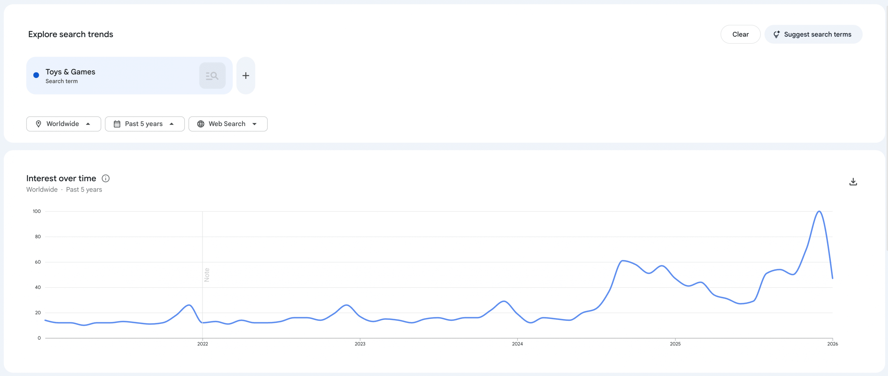 evergreen products - toys and games