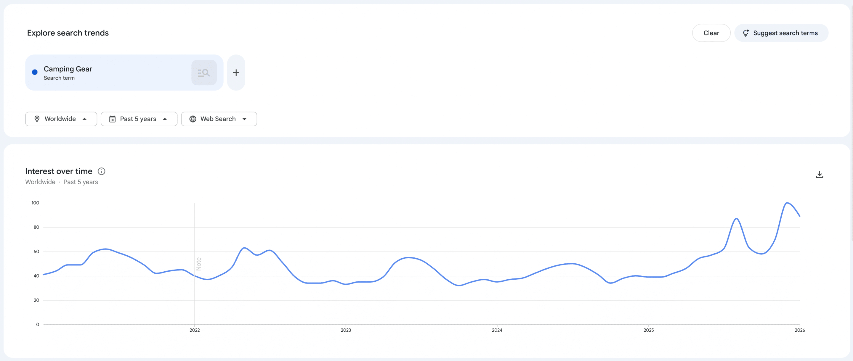 evergreen products - camping gear