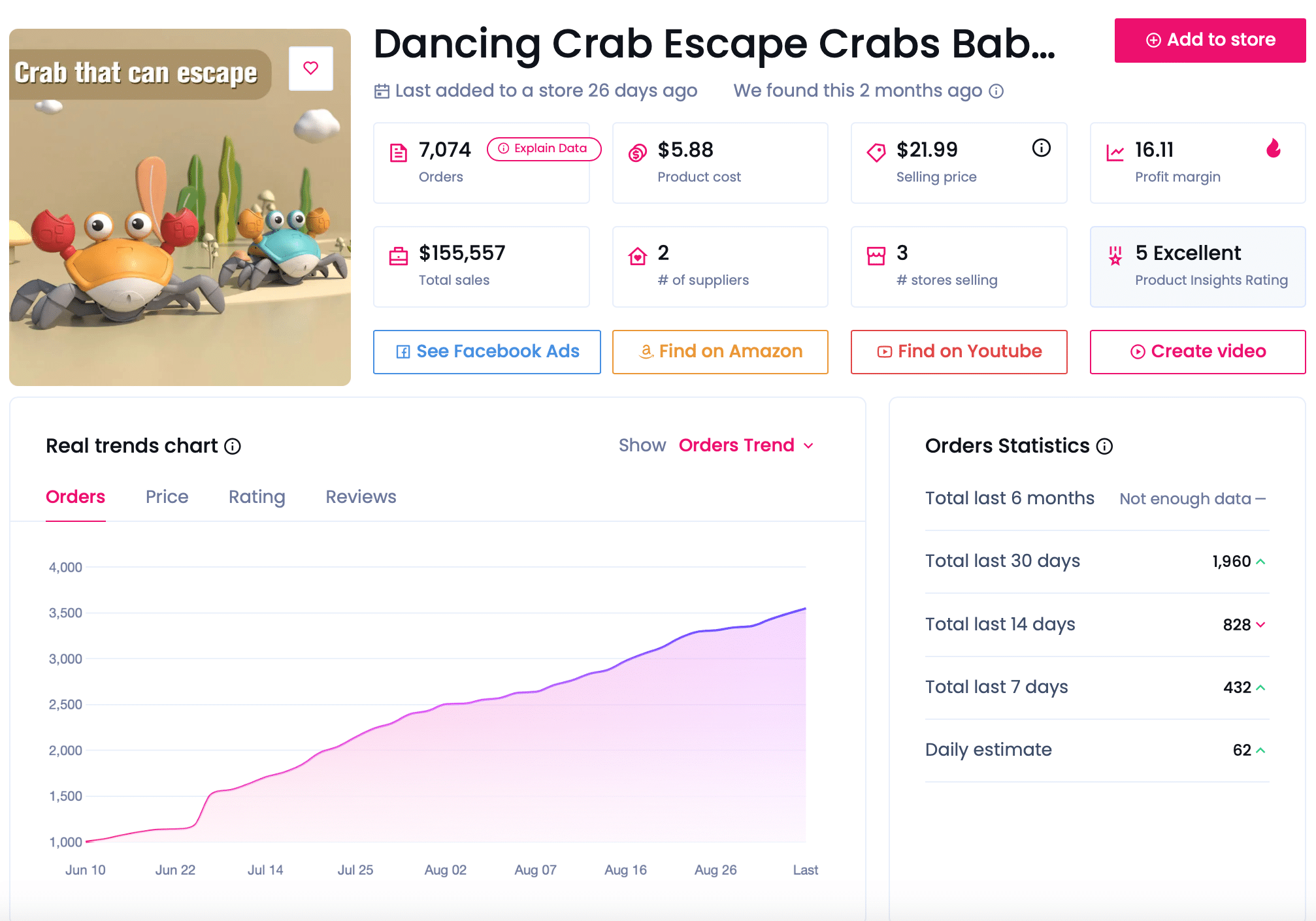 evergreen products - baby accessories