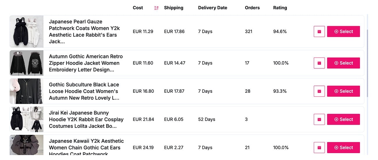 Sell The Trend AI Supplier finder for finding supplier options on Aliexpress
