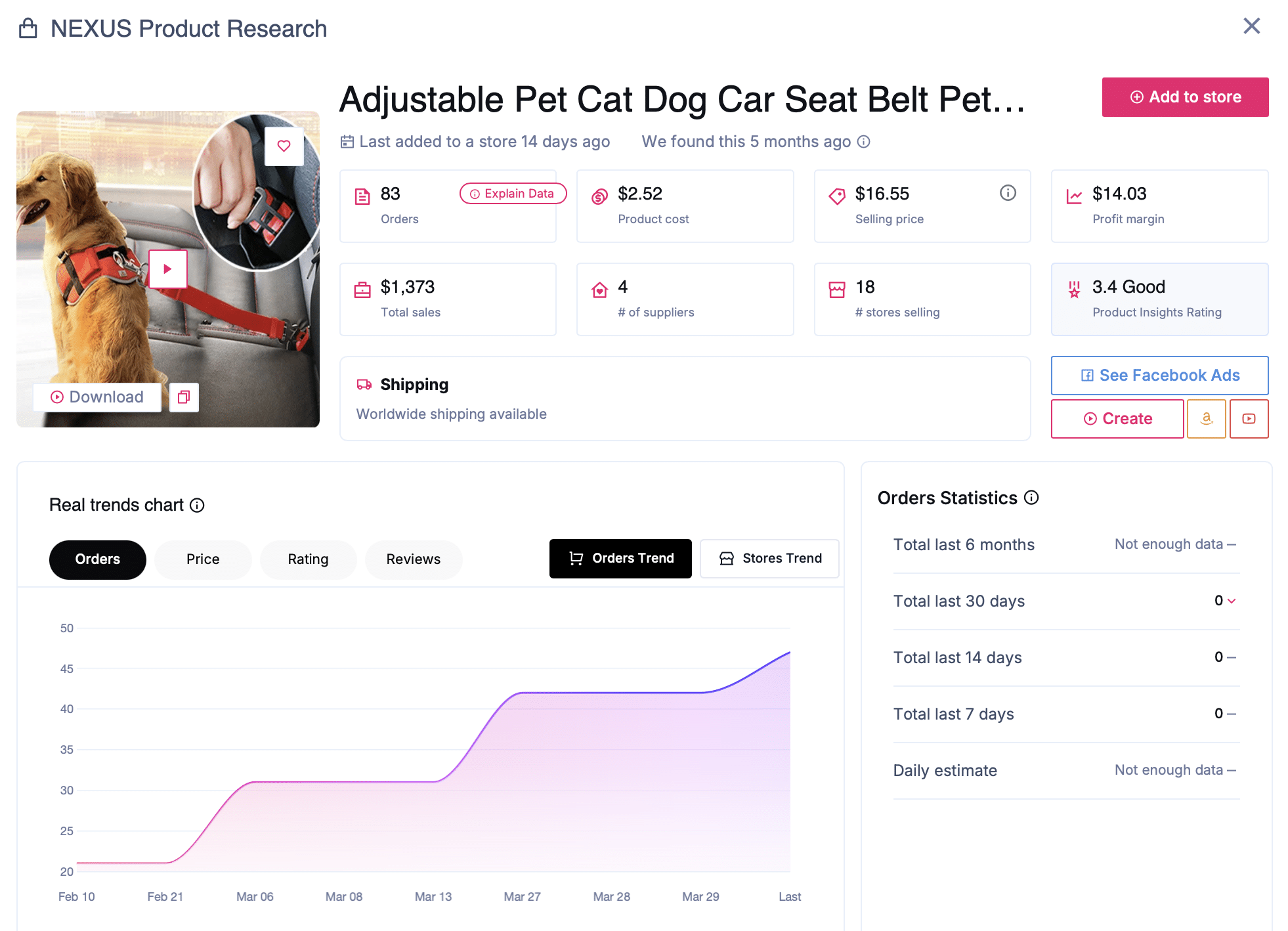 ai dropshipping - other platforms