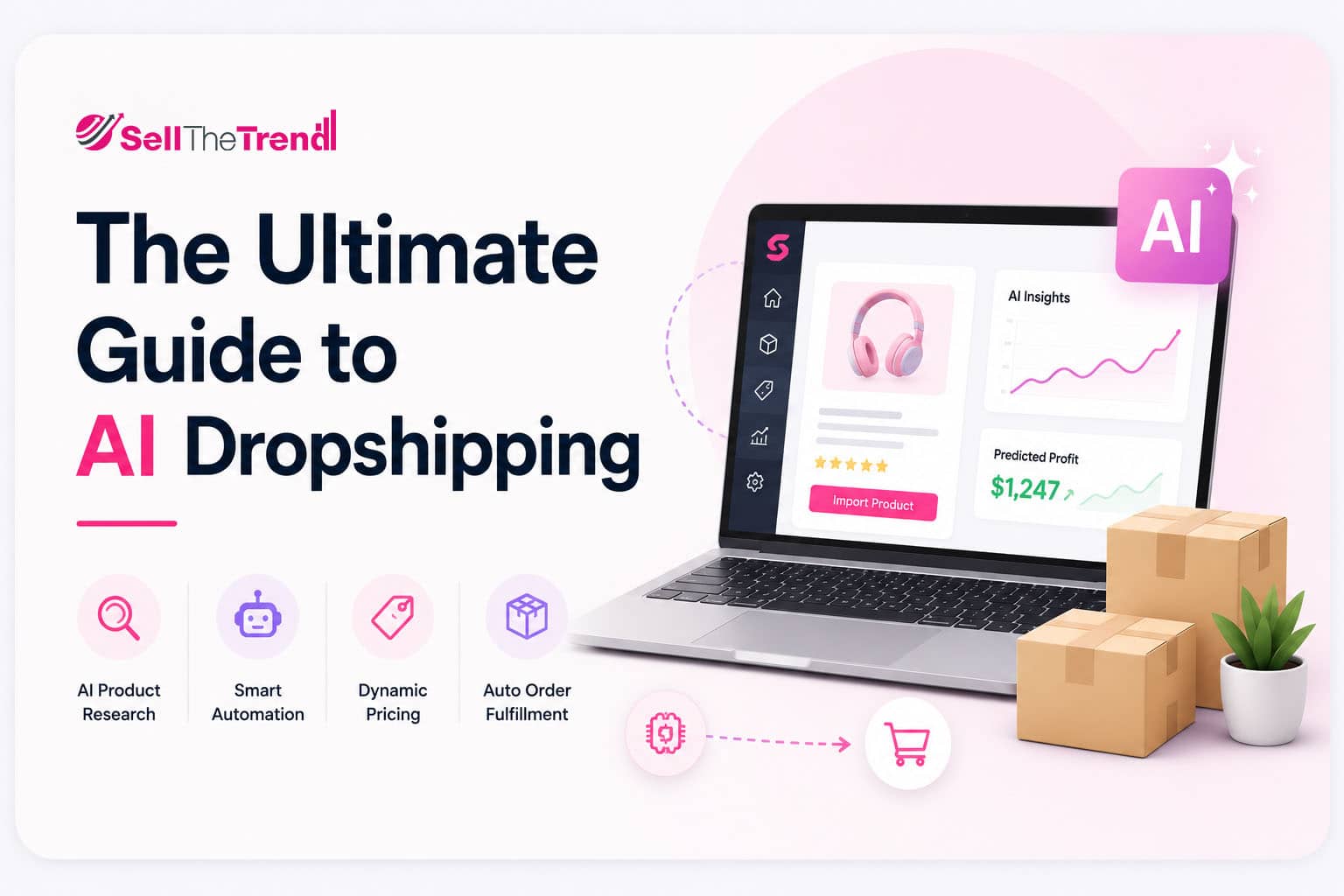 ai dropshipping with Sell The Trend