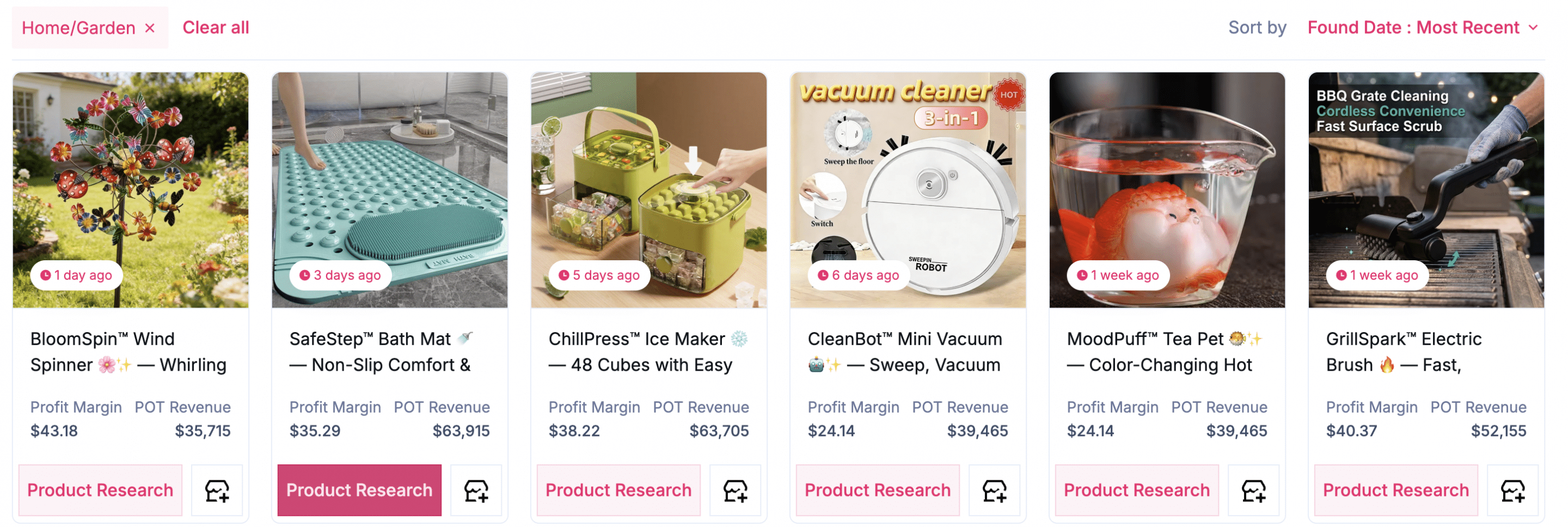 Home and Garden Trending Sell The Trend Products