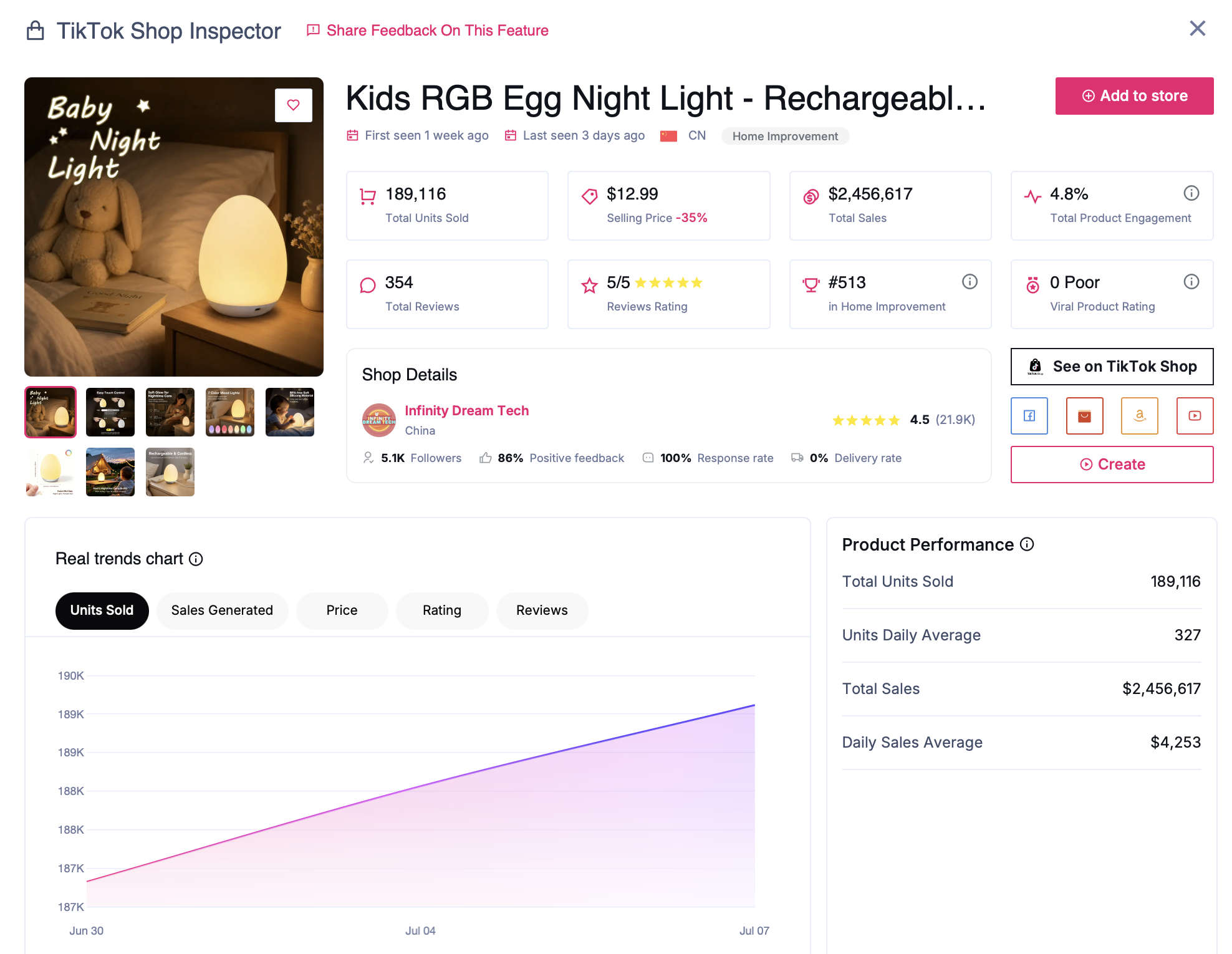 tiktok shop vs shopify - TikTok Shop Explorer shows sales, engagement, trend, viral content and seller-performance signals in one view.
