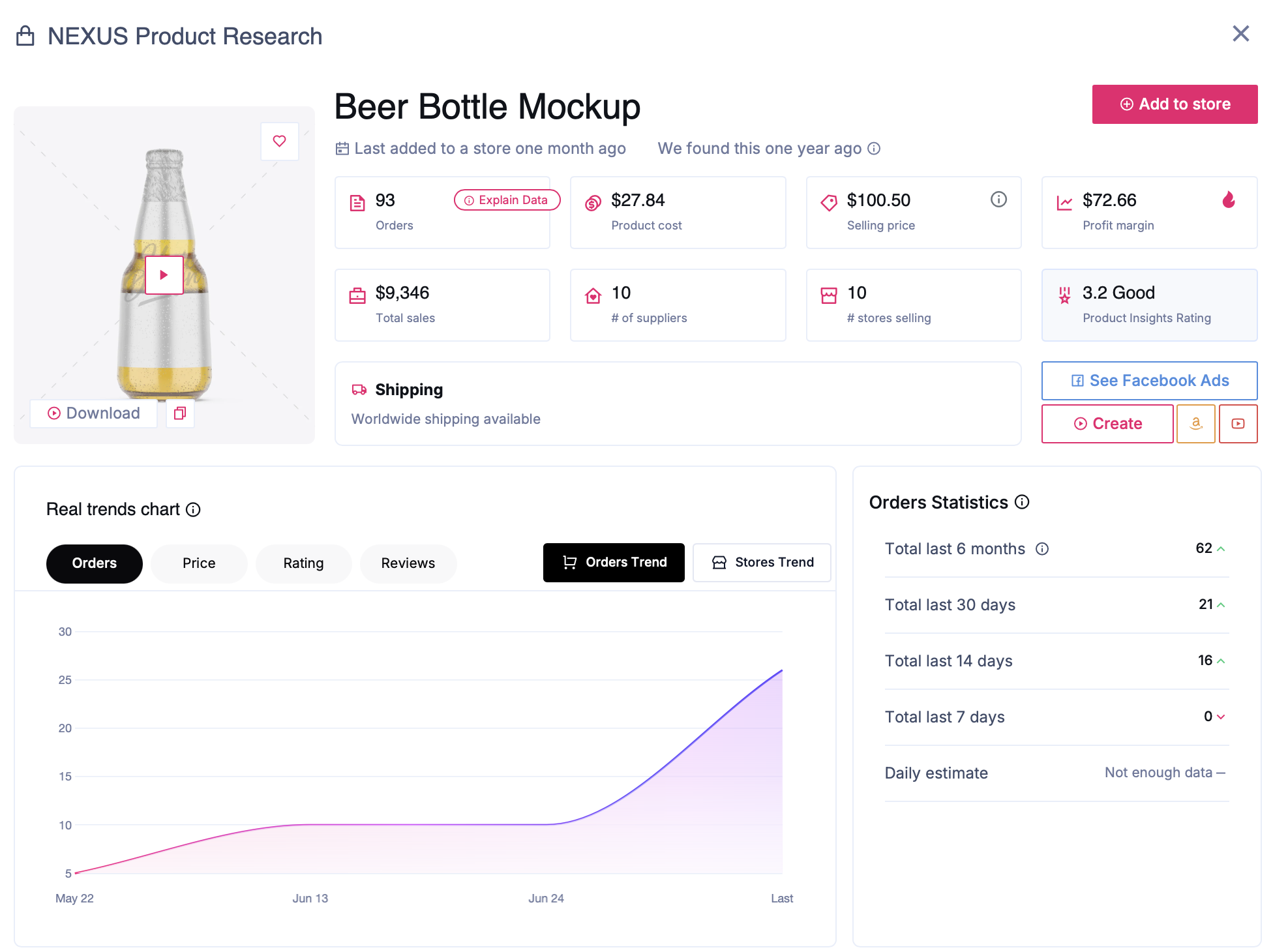 tiktok shop vs shopify - NEXUS AI shows that strong margins and historical sales do not always mean a product still has active demand