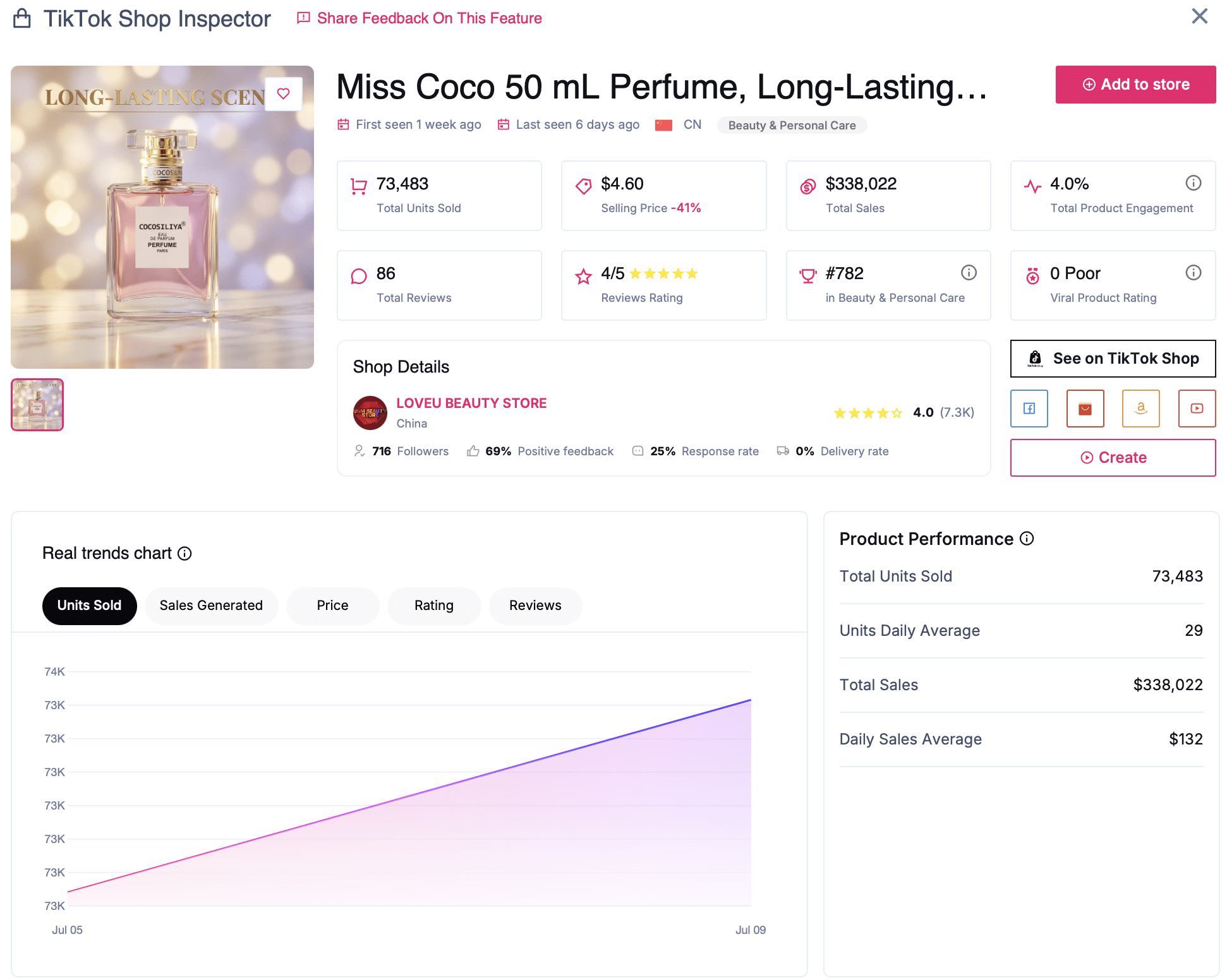 titkok shop vs shopify - TikTok Shop Explorer shows why sellers should compare lifetime sales. customer experience,