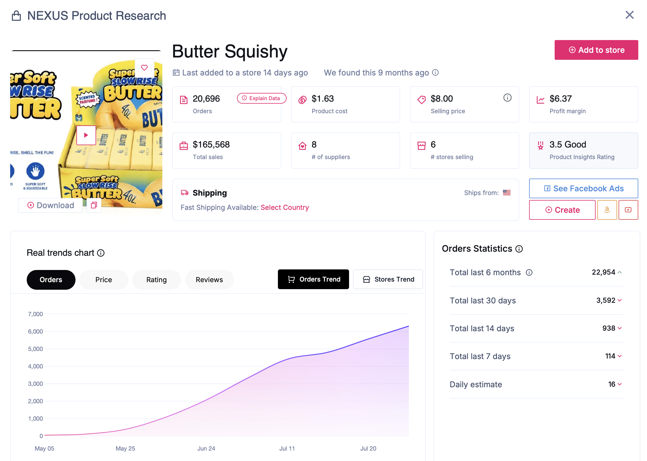 build a dropshipping store on a budget - Sell The Trend NEXUS AI product research dashboard showing total sales, profit margins, and real trend charts