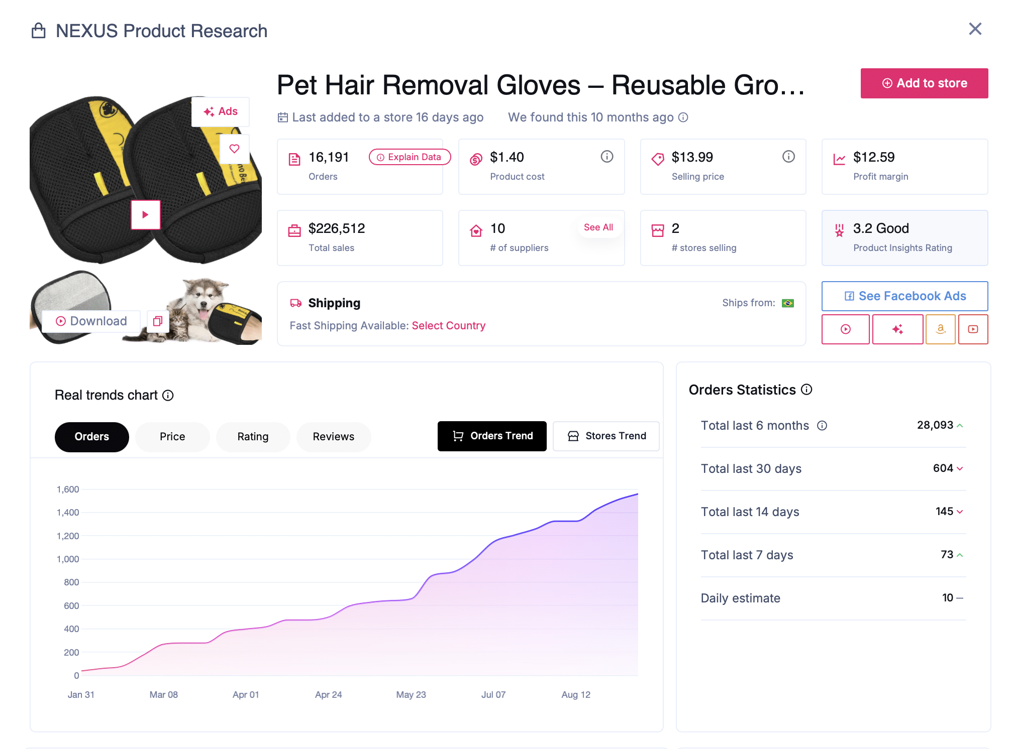 shopify product validation how to test demand before listing on your shop - sell the trend