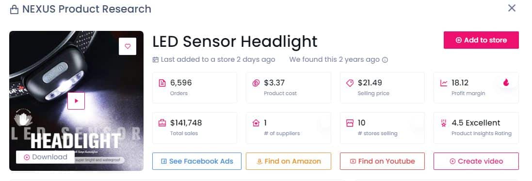 LED Headlight Dashboard