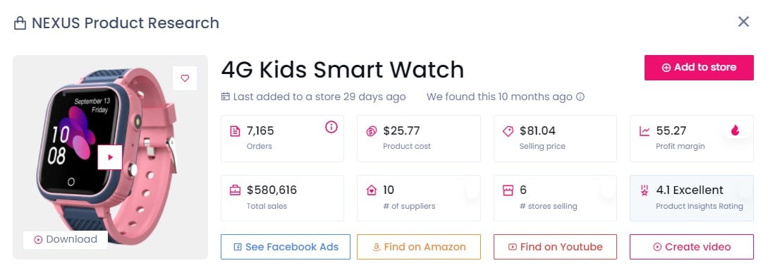 Kids Smart Watch Statistics
