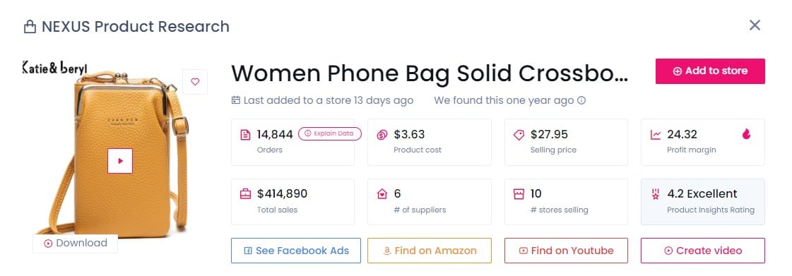 Women Crossbody Solid Phone Bag Stats