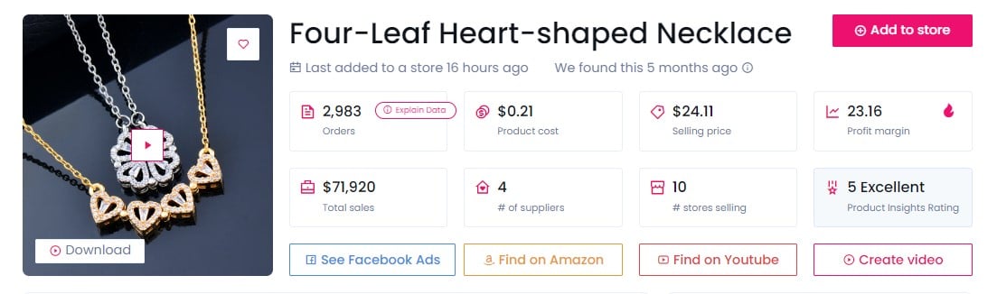 Four-Leaf Heart-shaped Necklace Dashboard