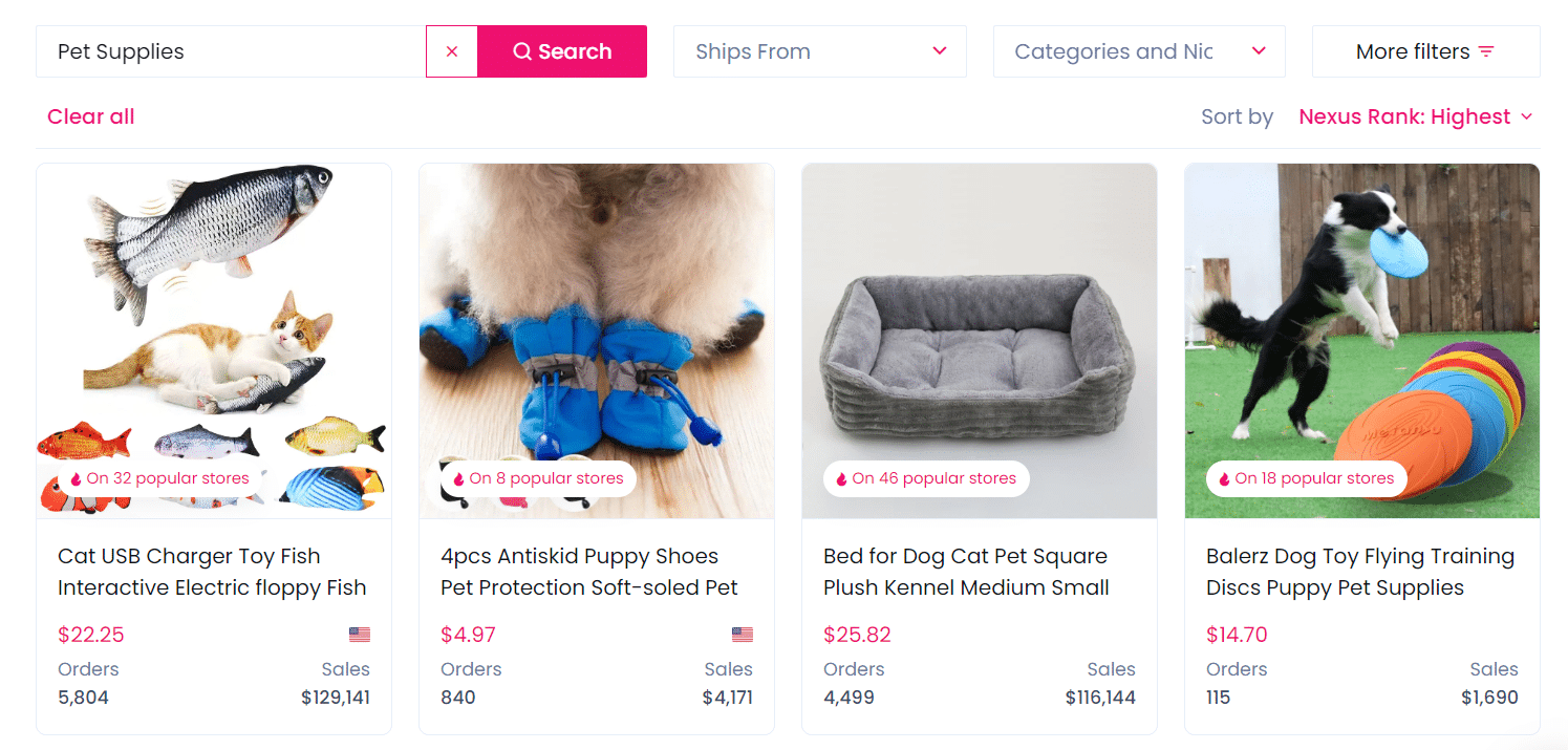 Pet supplies sell the trend
