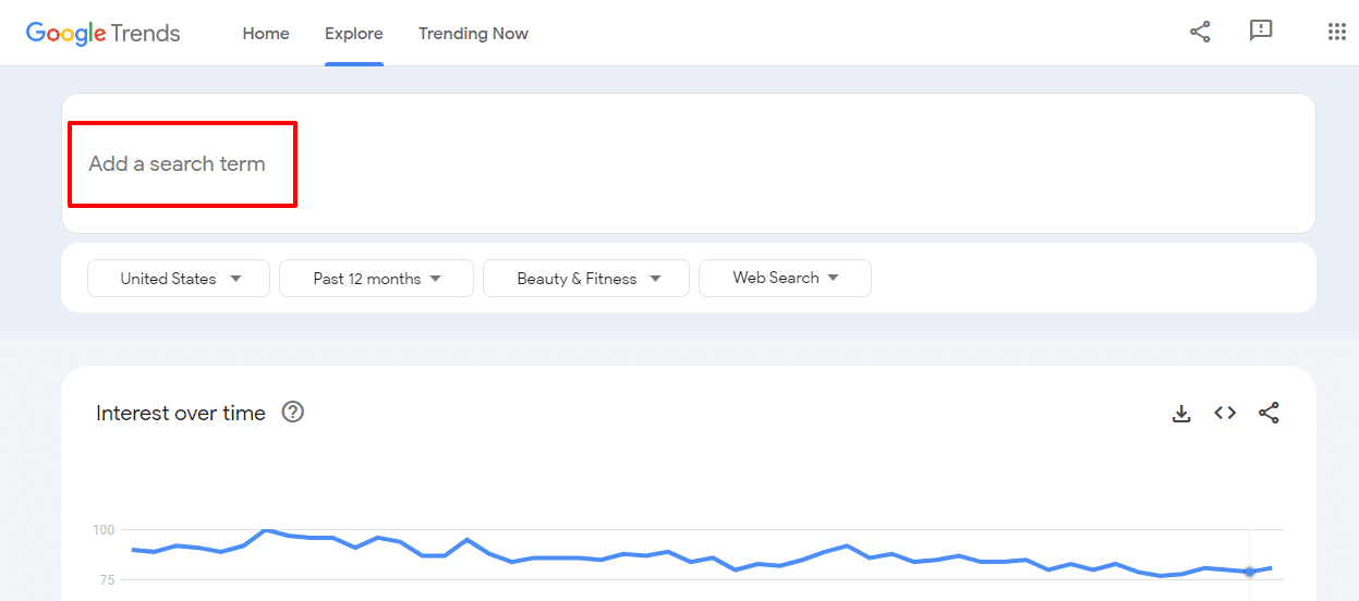 Use google trends for dropshipping