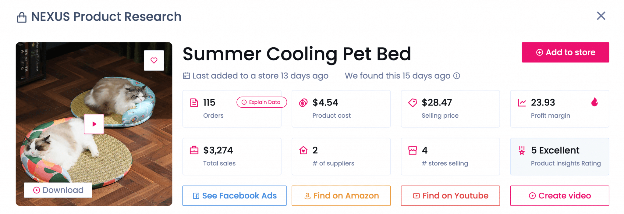 Summer Cooling Pet Bed Dashboard
