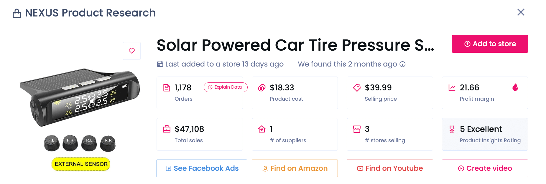 Solar Powered Car Tire Pressure System Stats